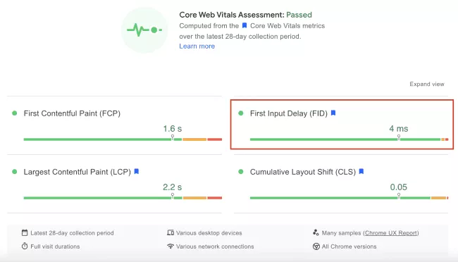 Chỉ số First Input Delay trong Core Web Vitals